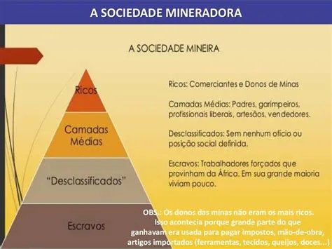 La Conjuração Mineira; Un mouvement contre l'oppression et la corruption du Portugal colonial